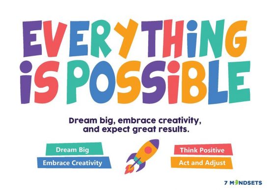 Everything is Possible-7Mindsets-Posters